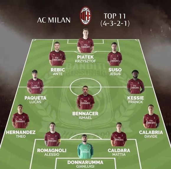 德布劳内返故地欧冠战旧主!数据：曼城擒开门红（德布劳内重返旧主战场 欧冠揭幕战曼城告捷）